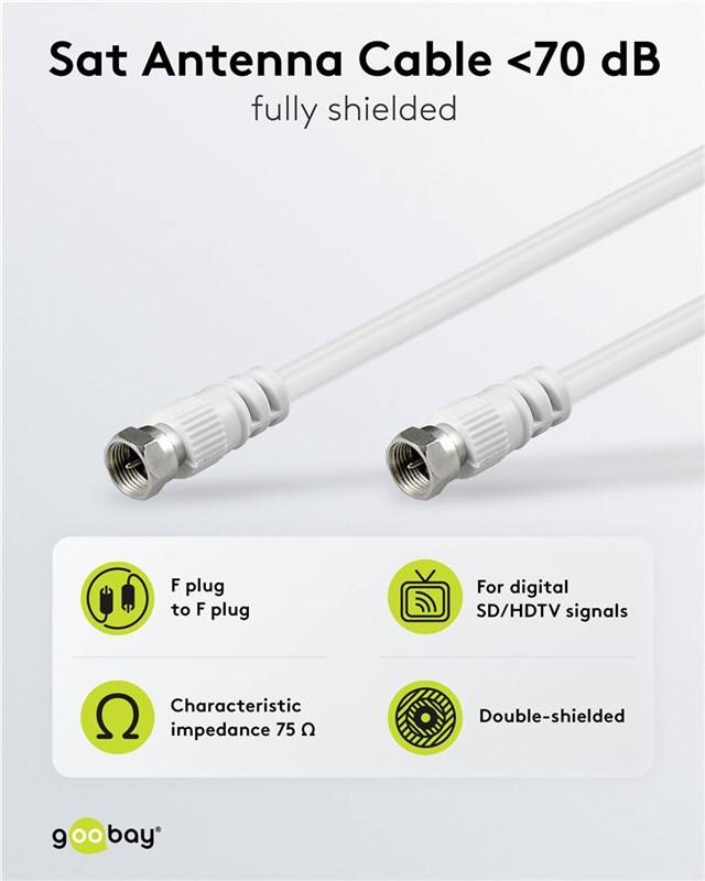Goobay 27202 SAT-Antennenkabel (<70 dB), doppelt geschirmt, 10 m, Weiß - F-Stecker > F-Stecker