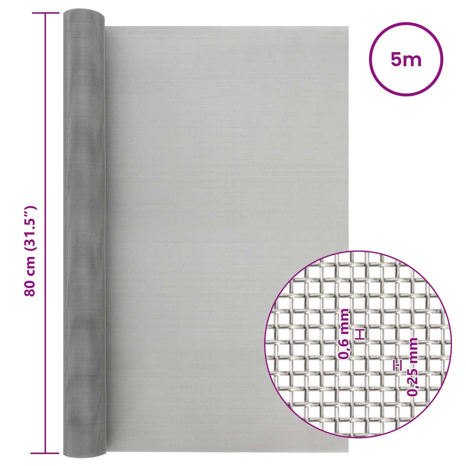 Rolle graues Maschensieb, 80 cm mal 5 m, mit Detailansicht zeigt 0,6 mm mal 0,25 mm Webung.