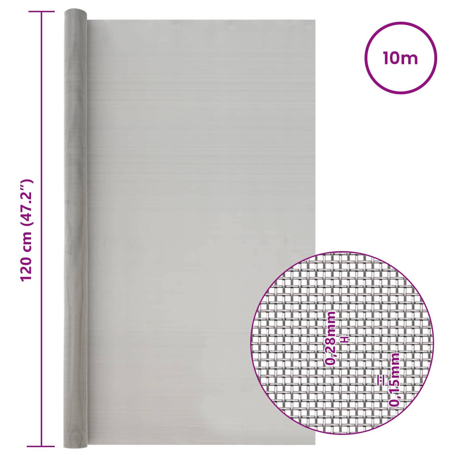 Graue 10m Rolle Mesh-Gewebe, 120 cm (47,2 Zoll) breit, mit Nahaufnahme der Webeöffnungen von 0,28 mm x 1,5 mm.