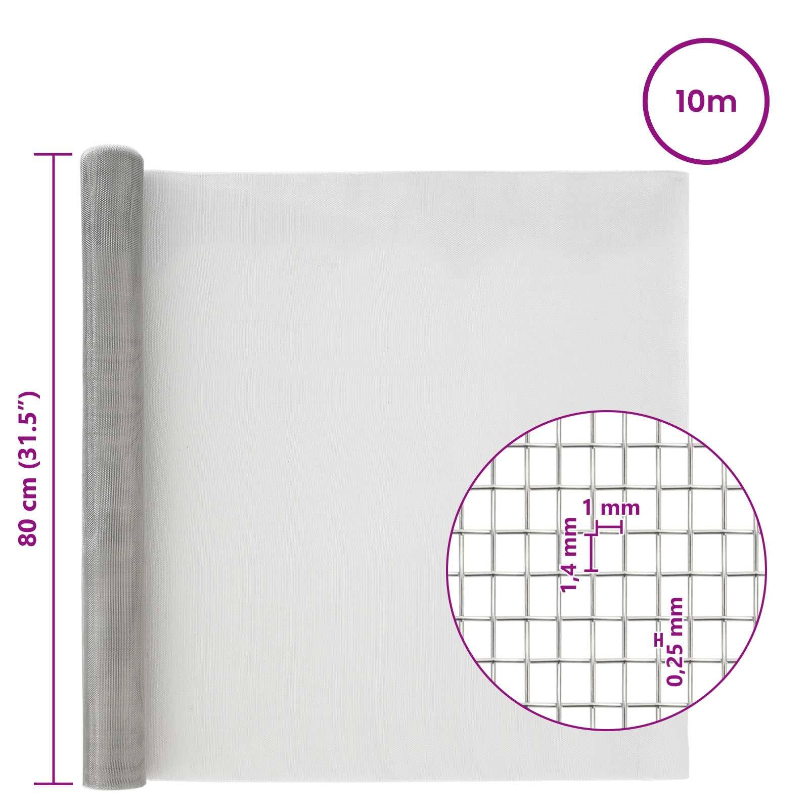Rolle aus Silbernetzgewebe, 80 cm breit und 10 m lang, mit 1 mm Rasterung und Nahaufnahme zeigt 1,4 mm Draht und 0,25 mm Öffnungen.