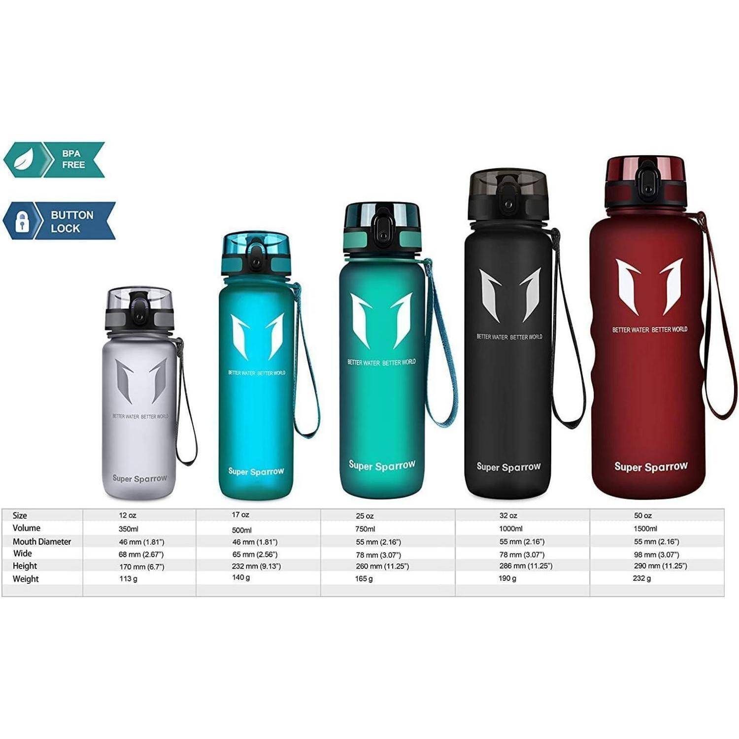 Schwarze isolierte Wasserflasche mit Flip-Deckel und seitlichem Griff, beschriftet mit „Kapazität: 950ml-32oz