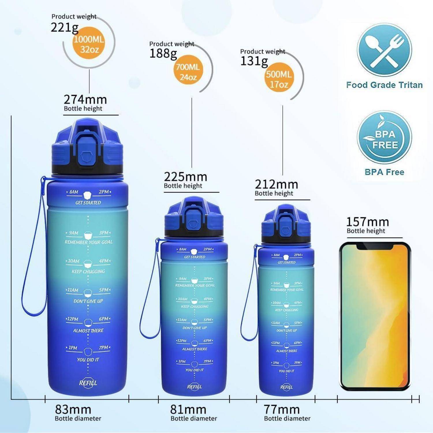Vergleichstabelle von drei wiederverwendbaren Wasserflaschen mit Größen, Gewichten und Höhen: 1000ml 221g 274mm, 700ml 188g 225mm, 500ml 131g 212mm, sowie ein 157mm Telefon zur Größenreferenz; Beschriftungen vermerken lebensmittelechtes Tritan und BPA-frei.