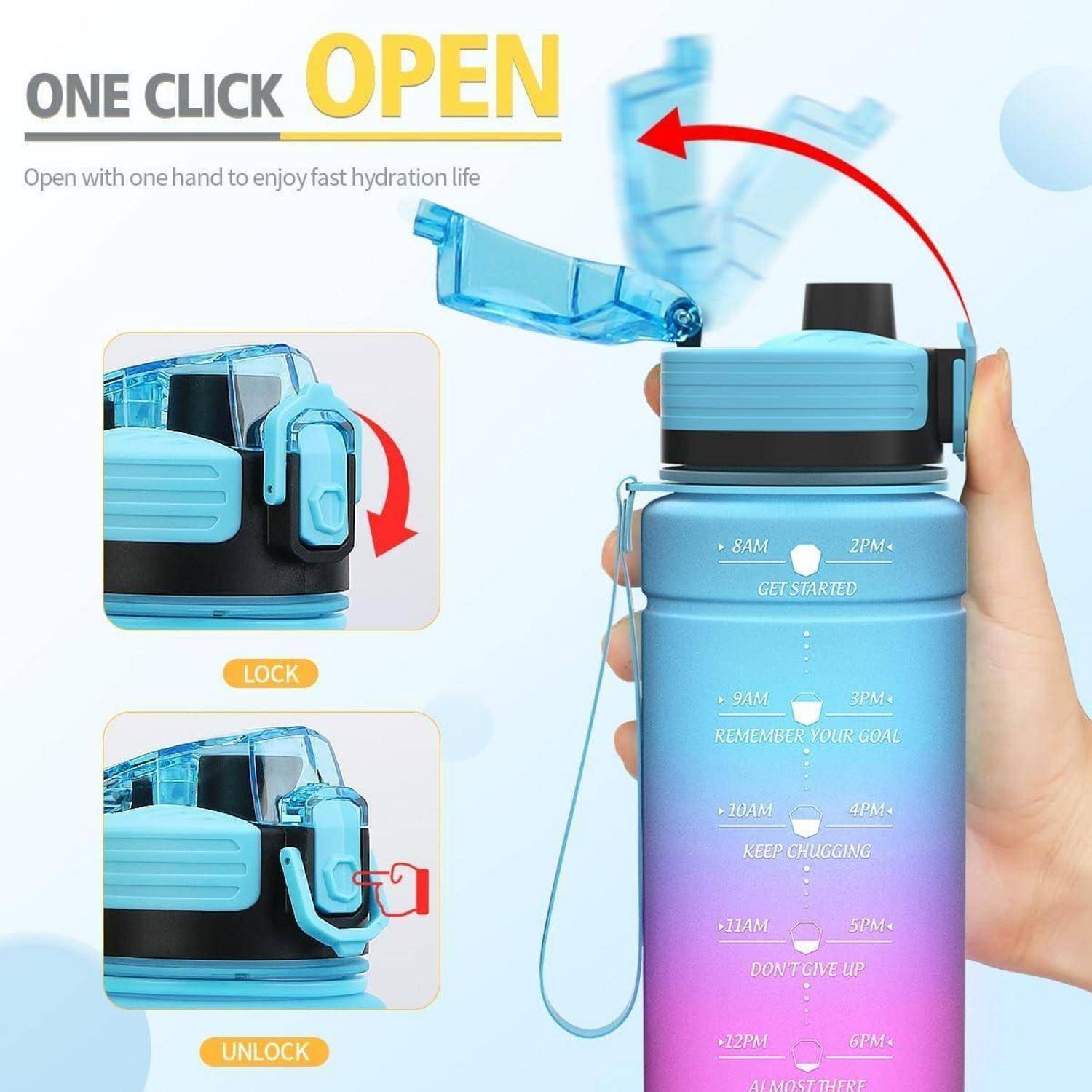 Infografik einer blauen Gradientenwasserflasche mit Ein-Klick-Öffnungsdeckel, Verriegelungs-/Entsperrungsschritten und Zeitmarkierungen für tägliche Hydrationsziele.