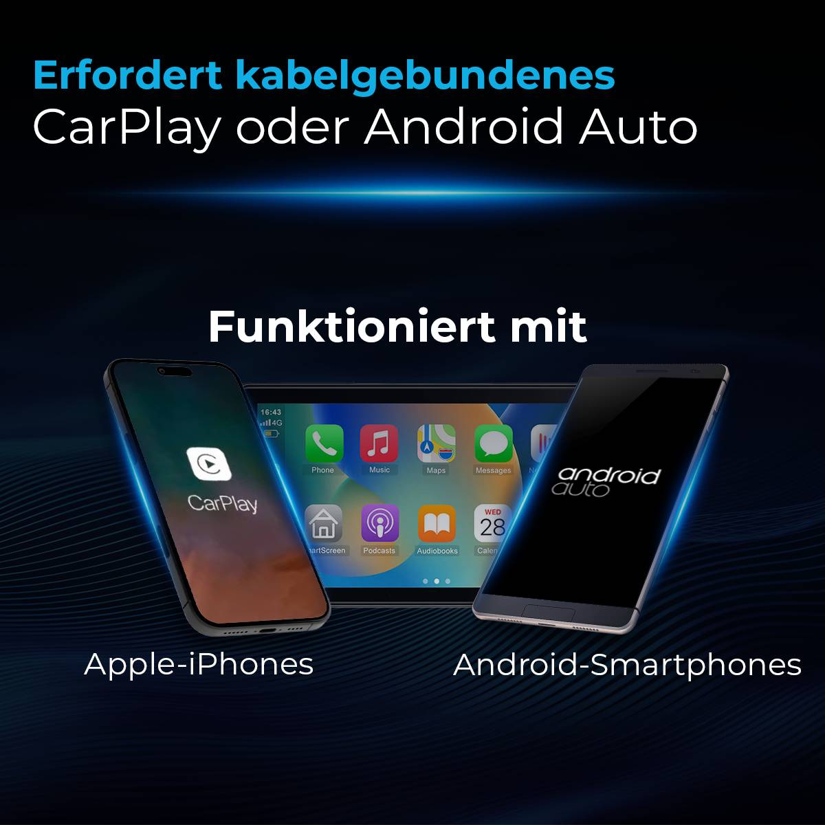 AutoSky Wireless CarPlay & Android Auto Adapter Plug & Play