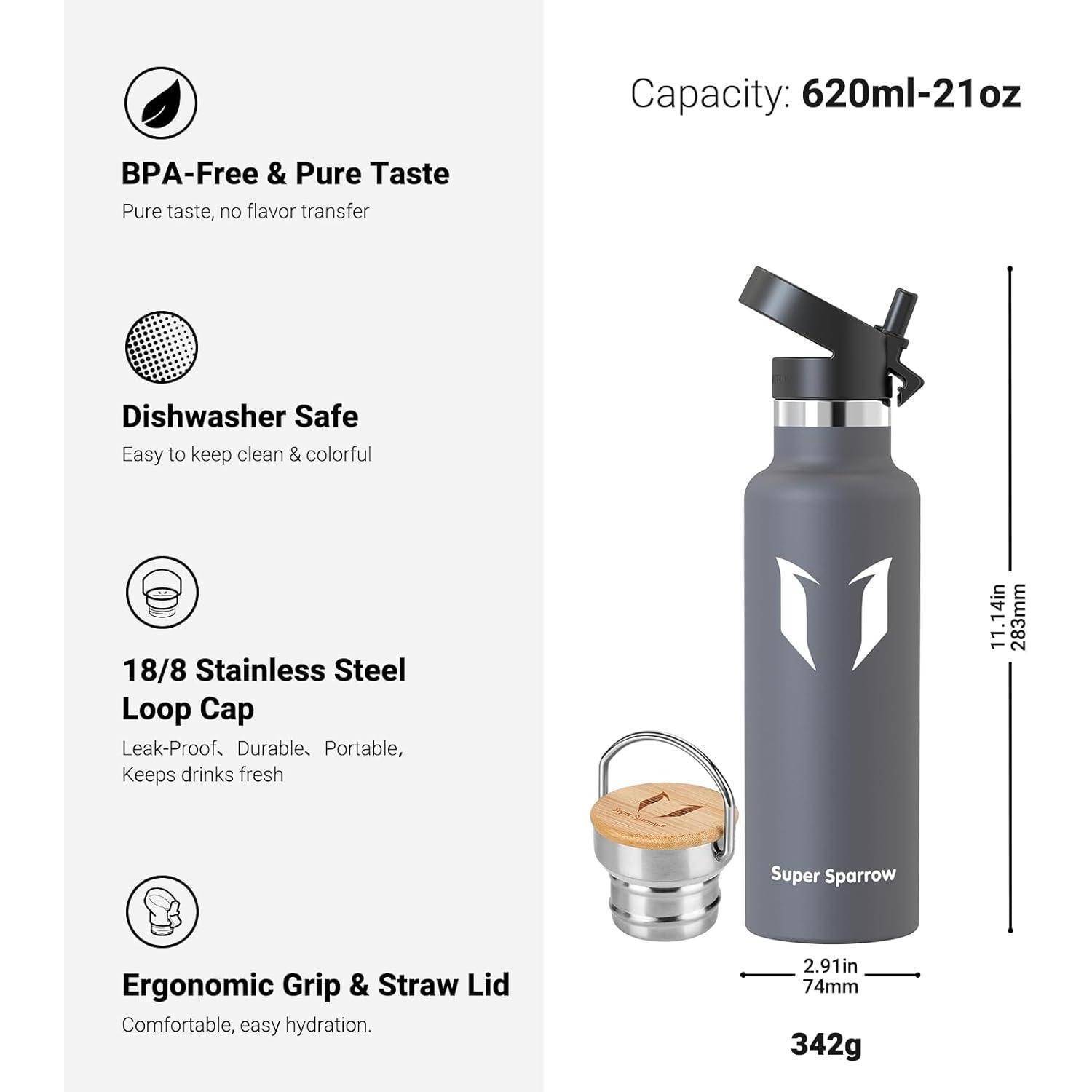 Produktinfografik einer grauen Wasserflasche mit Strohhalm-Deckel, zeigt Fassungsvermögen 620ml/21oz, 11,4 Zoll Höhe, 2,91 Zoll Breite und 342g Gewicht, sowie Funktionen wie BPA-frei, spülmaschinenfest, Edelstahl-Trageöse und ergonomischer Griff.