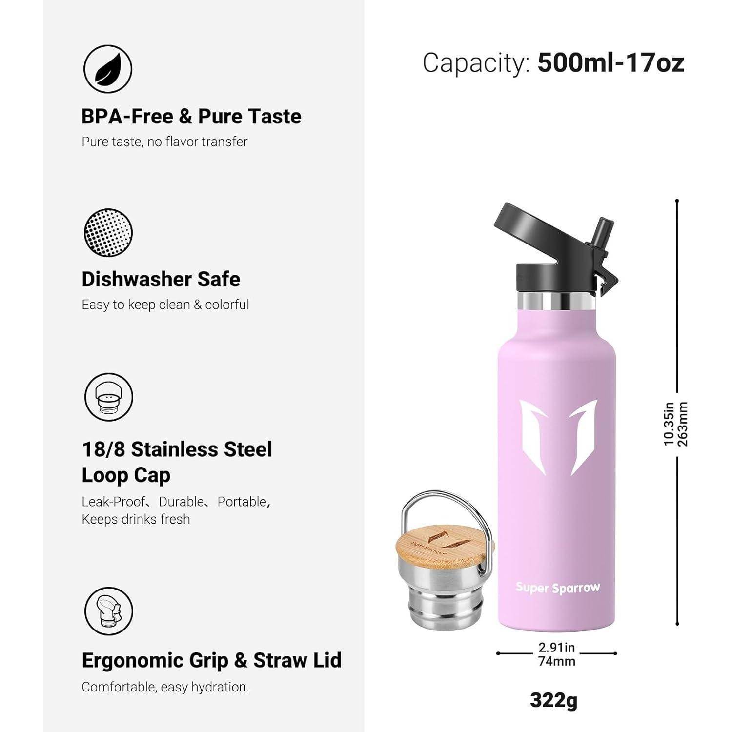 Infografik einer rosa 500-ml (17 oz) Wasserflasche und eines Deckels mit den Angaben: BPA-frei, spülmaschinenfest, Schlaufendeckel aus Edelstahl 18/8, ergonomisches Strohhalm-Deckel, 10,35 Zoll groß, 322 g.