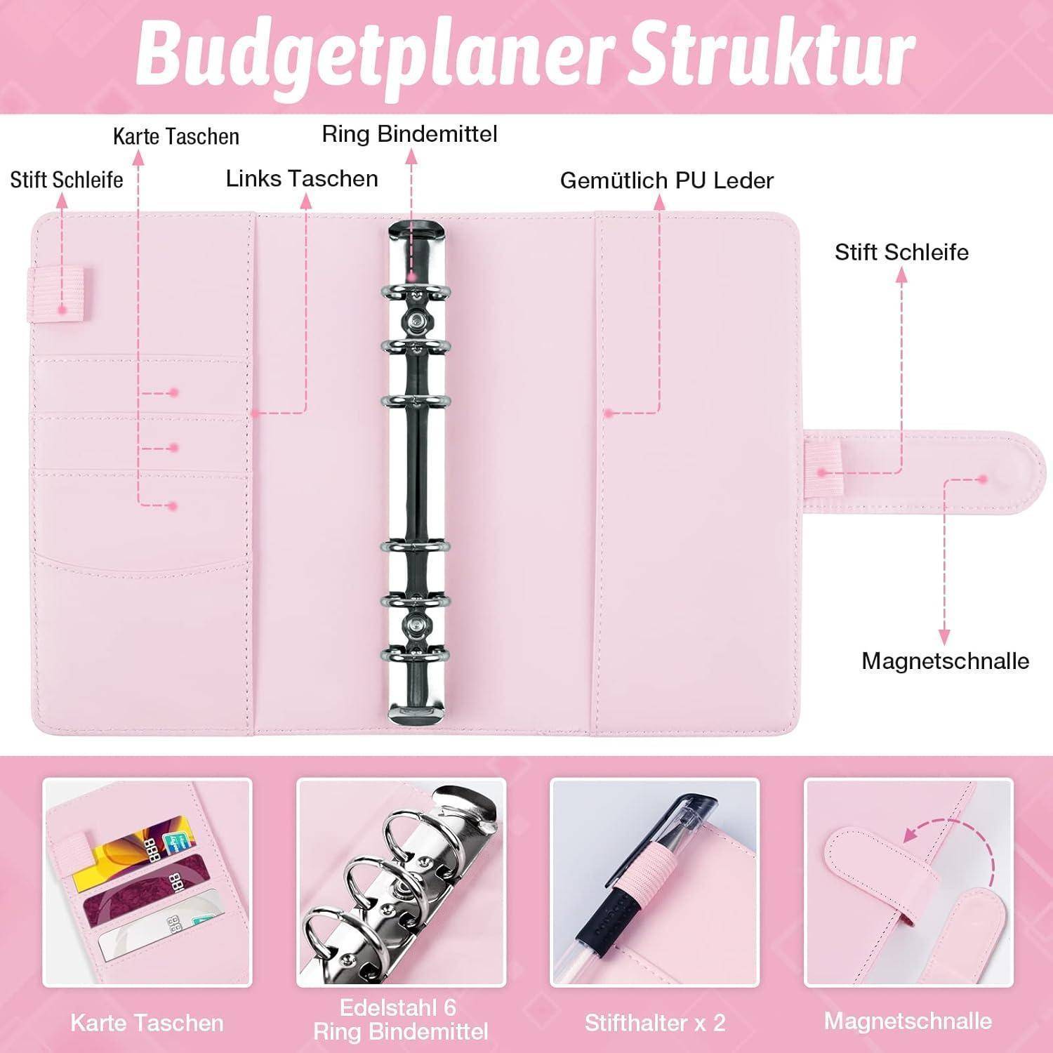 Annotiertes rosafarbenes Budget-Planer-Ringbuch-Diagramm mit Kartentaschen, Stiftschlaufe, Ringmechanismus, Kunstlederbezug und magnetischem Verschluss mit zwei Stifthaltern.