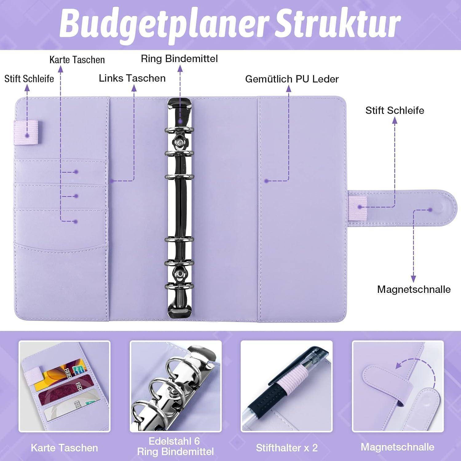 Diagramm eines violetten Budget-Ordners mit der Beschriftung 