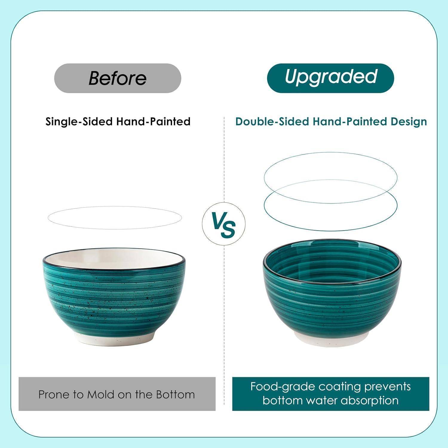 Vergleichsgrafik einer Keramikschale vor und nach dem Upgrade: Eine einseitig handbemalte Schale ist anfällig für Schimmelbildung am Boden, während das doppelseitig handbemalte Design eine Lebensmittelqualitäts-Beschichtung hat, um die Wasseraufnahme am Boden zu verhindern.