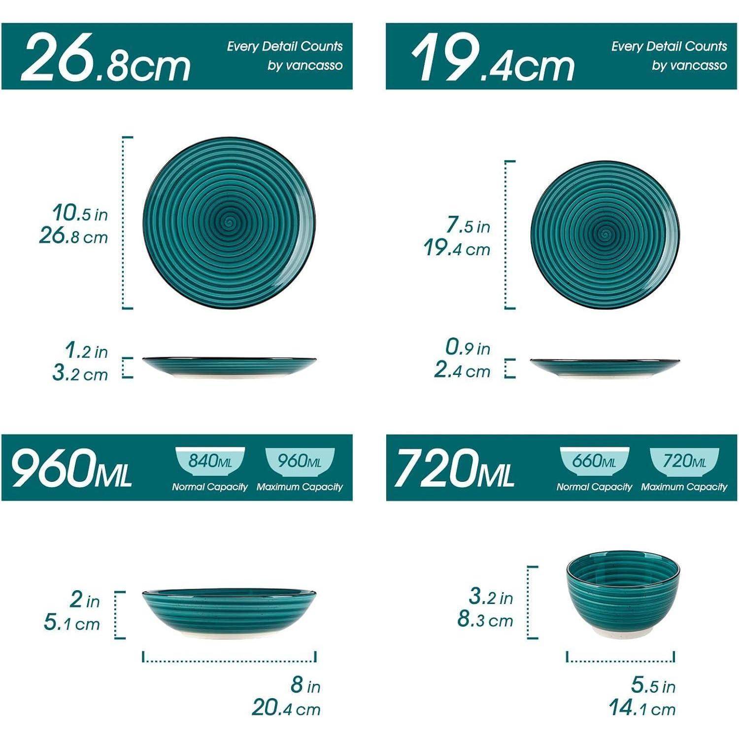 Vergleichstabelle von türkisfarbenen Tellern und Schüsseln in zwei Größen: 26,8 cm Teller, 960 ml Schüssel, und 19,4 cm Teller, 720 ml Schüssel, mit Abmessungs- und Kapazitätsbezeichnungen.