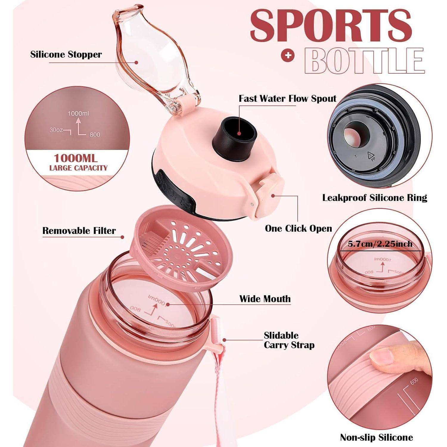 Infografik einer rosa Sporttrinkflasche mit 1000 ml Fassungsvermögen, die einen Silikonverschluss, einen abnehmbaren Filter, einen Schnellfluss-Auslauf, einen auslaufsicheren Ring, eine breite Öffnung, einen Tragegriff und eine Ein-Klick-Öffnung zeigt.