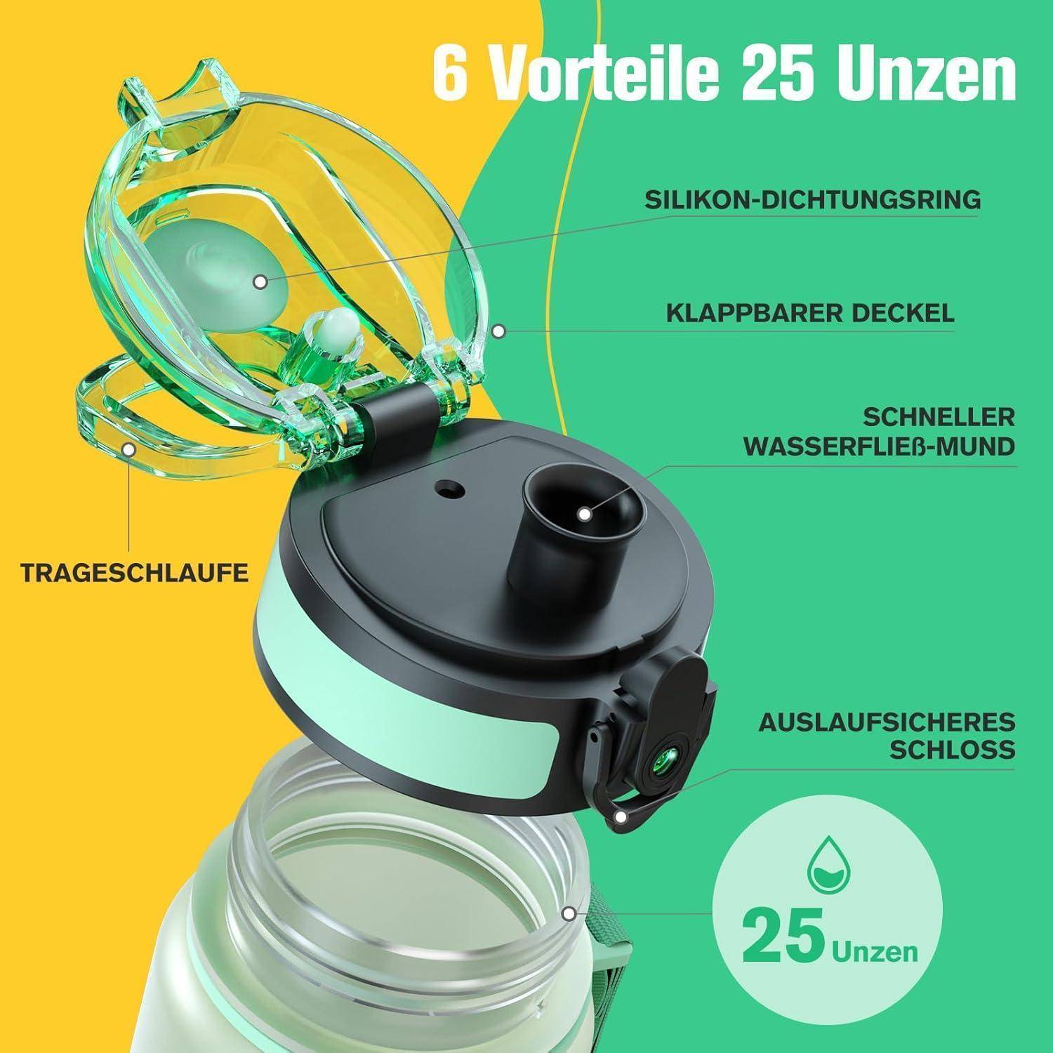 Werbebild einer 25-Unzen-Flasche mit Scharnierverschluss, Silikon-Dichtung, Trageöse, schnellem Ausflussspitz und auslaufsicherem Verschloss, beschriftet mit '6 Vorteile 25 Unzen'.