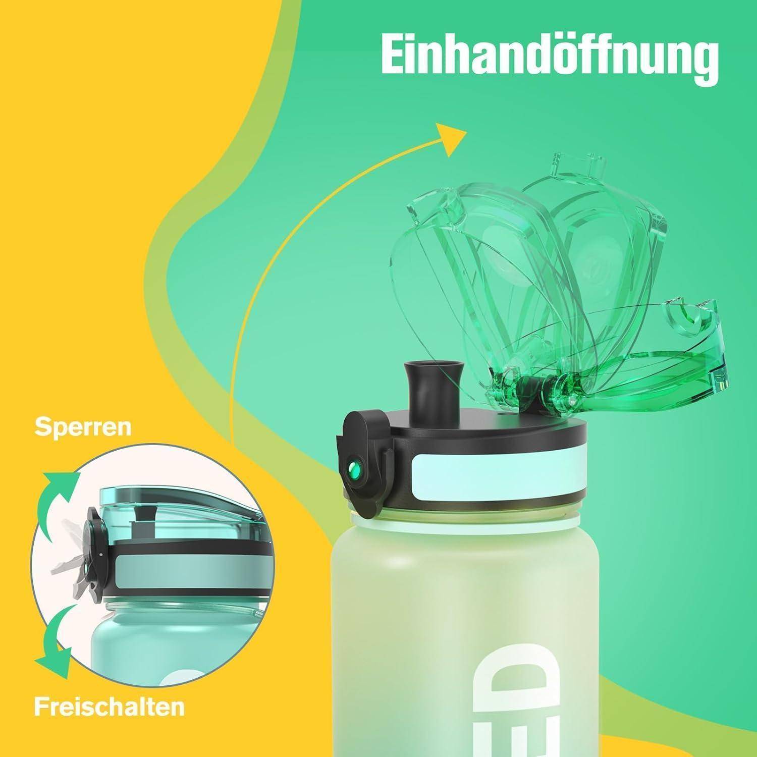 Diagramm eines Flaschendeckels mit einhändiger Öffnung: „Sperren
