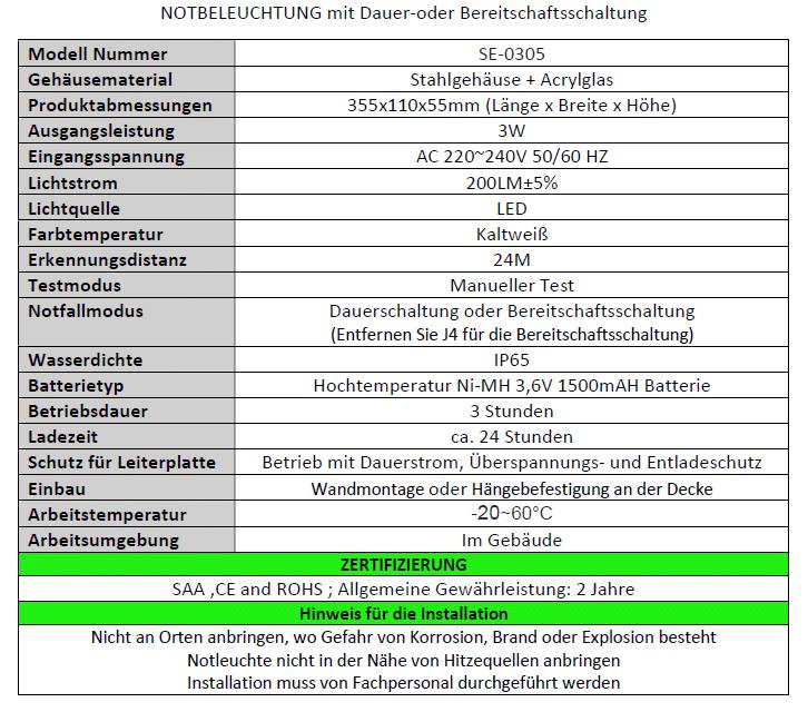 Notleuchte, LED Notbeleuchtung, Notausgang, Fluchtwegleuchte, Notlicht, Fluchtweg EXIT
