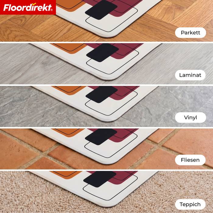 FLOORDIREKT Design Bodenschutzmatte Loft - Strapazierfähige Bürostuhlunterlage aus Spezial PVC - 80 x 118 cm