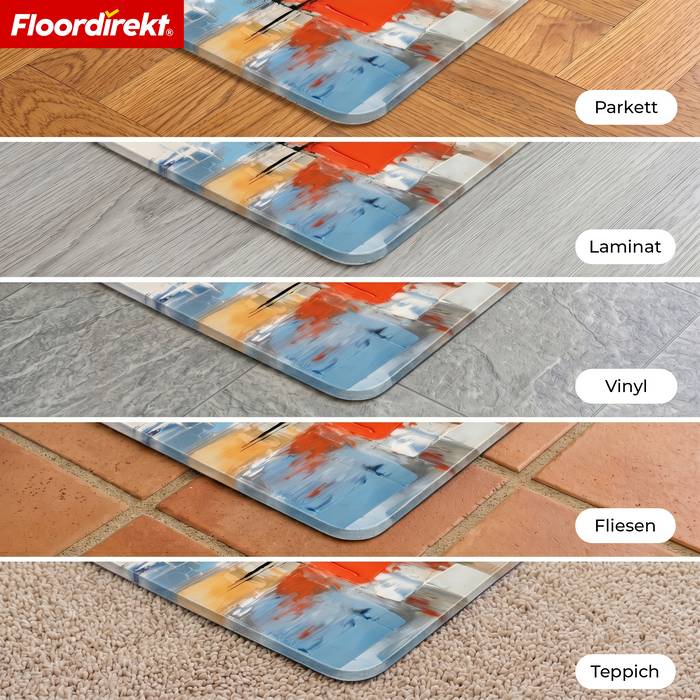 FLOORDIREKT Design Bodenschutzmatte Atelier - Strapazierfähige Bürostuhlunterlage aus Spezial PVC - 80 x 118 cm