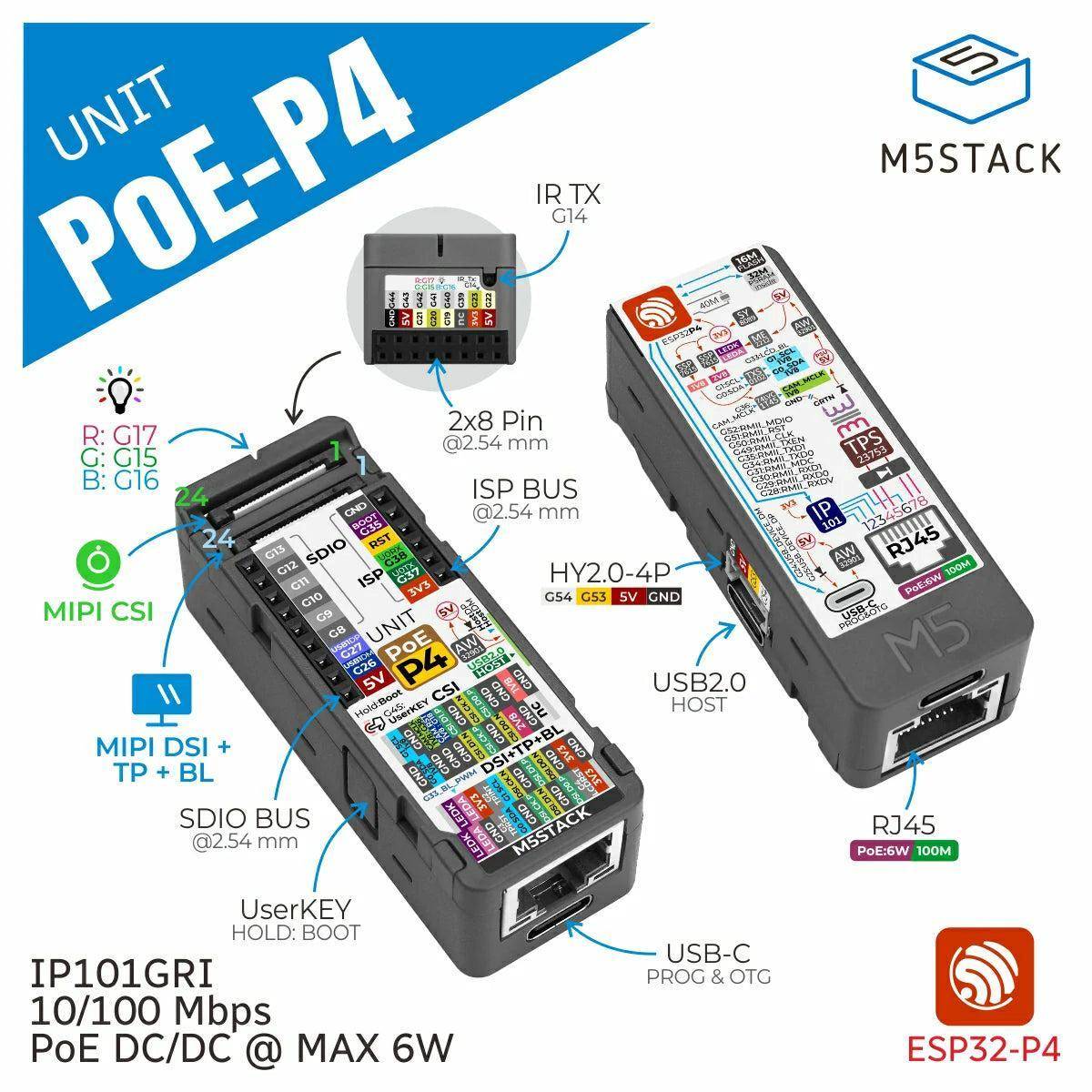 M5Stack Unit PoE-P4 Embedded-Controller, ESP32-P4, Ethernet, USB-C, MIPI, 16MB Flash, PoE 6W, 5V