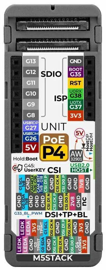 M5Stack Unit PoE-P4 Embedded-Controller, ESP32-P4, Ethernet, USB-C, MIPI, 16MB Flash, PoE 6W, 5V