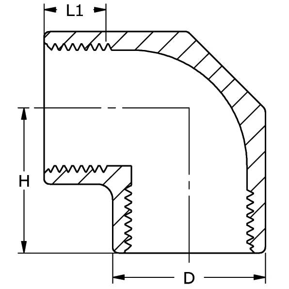Technische Zeichnung eines Rohrbogenanschlusses im Querschnitt mit den beschrifteten Abmessungen L1, H und D, die Gewindelenden und einen gekrümmten Rohrbogen zeigt.