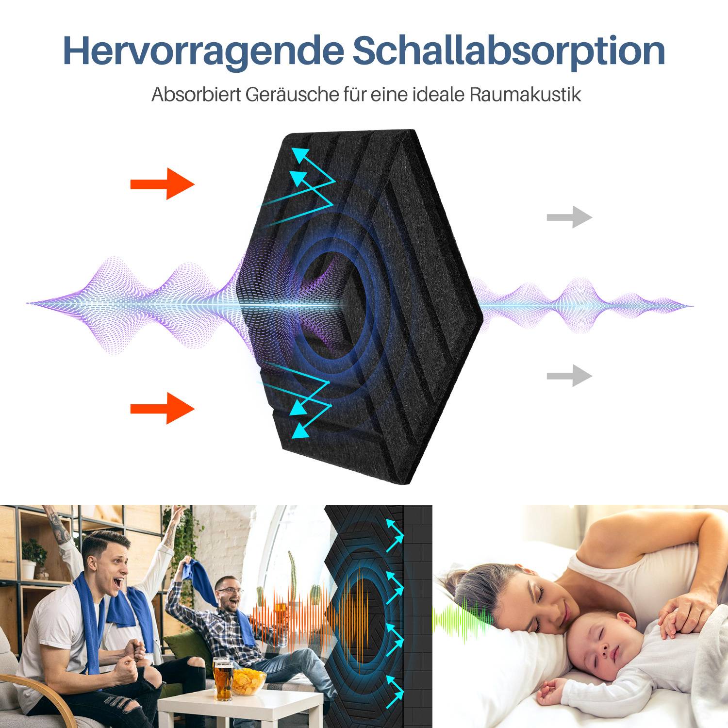 18 Stück Akustikplatten Hexagonal selbstklebend Schallschutzplatten Hohe Dichte Wandpaneel Schwarz