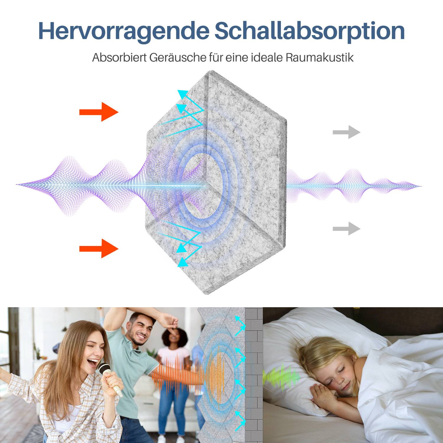 12 Stück Akustikplatten Hexagonal selbstklebend Schallschutzplatten Hohe Dichte Wandpaneel Hellgrau