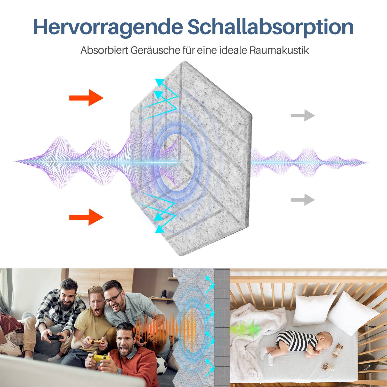 18 Stück Akustikplatten Hexagonal gestreift selbstklebend Schallschutzplatten Hohe Dichte Wandpaneel Hellgrau