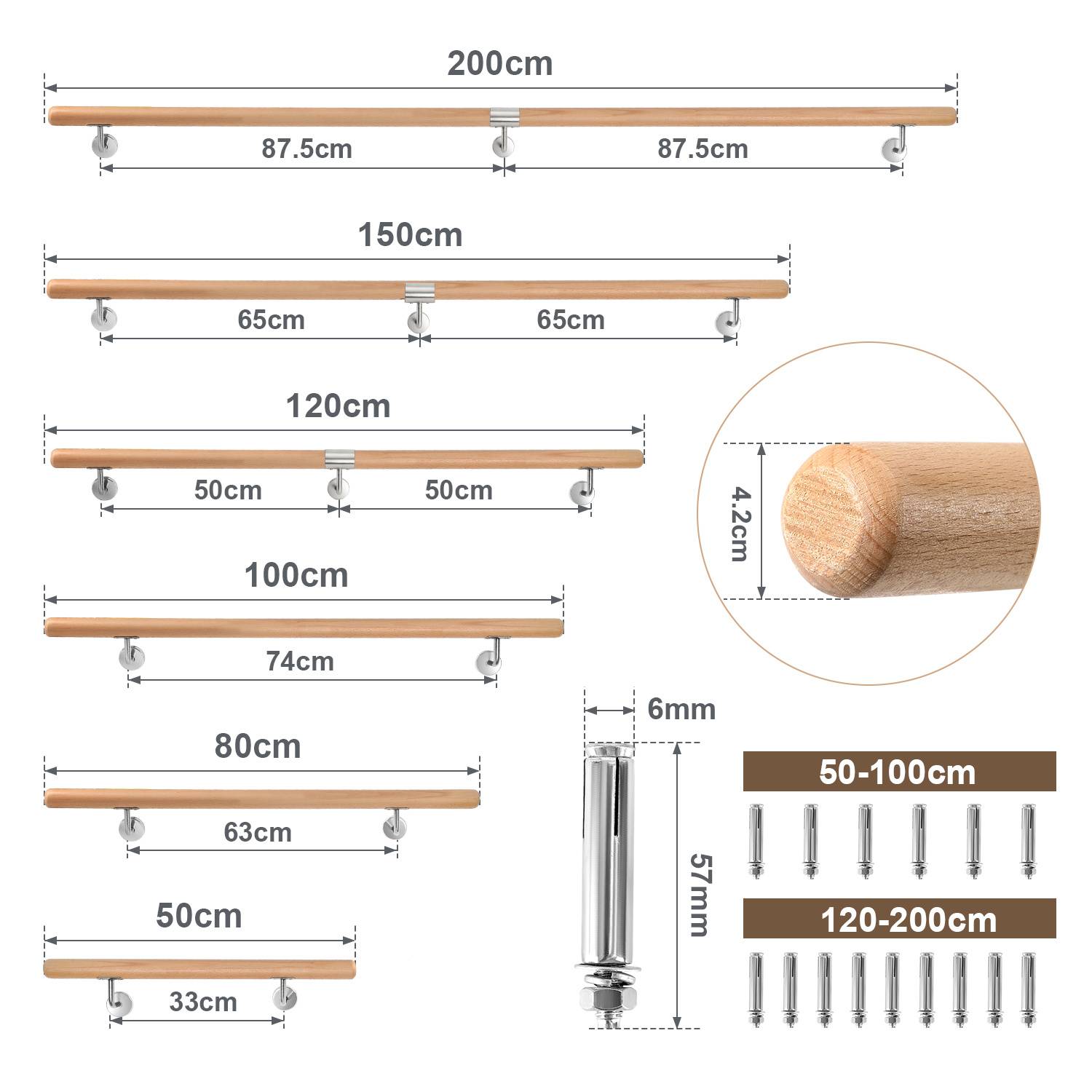 Buchenholz Handlauf 100 cm, Treppenhandlauf aus Massivholz mit Edelstahl-Wandhalter, Ø 4,2 cm, lackiert, für Treppe Flur Bad Gartenstufen
