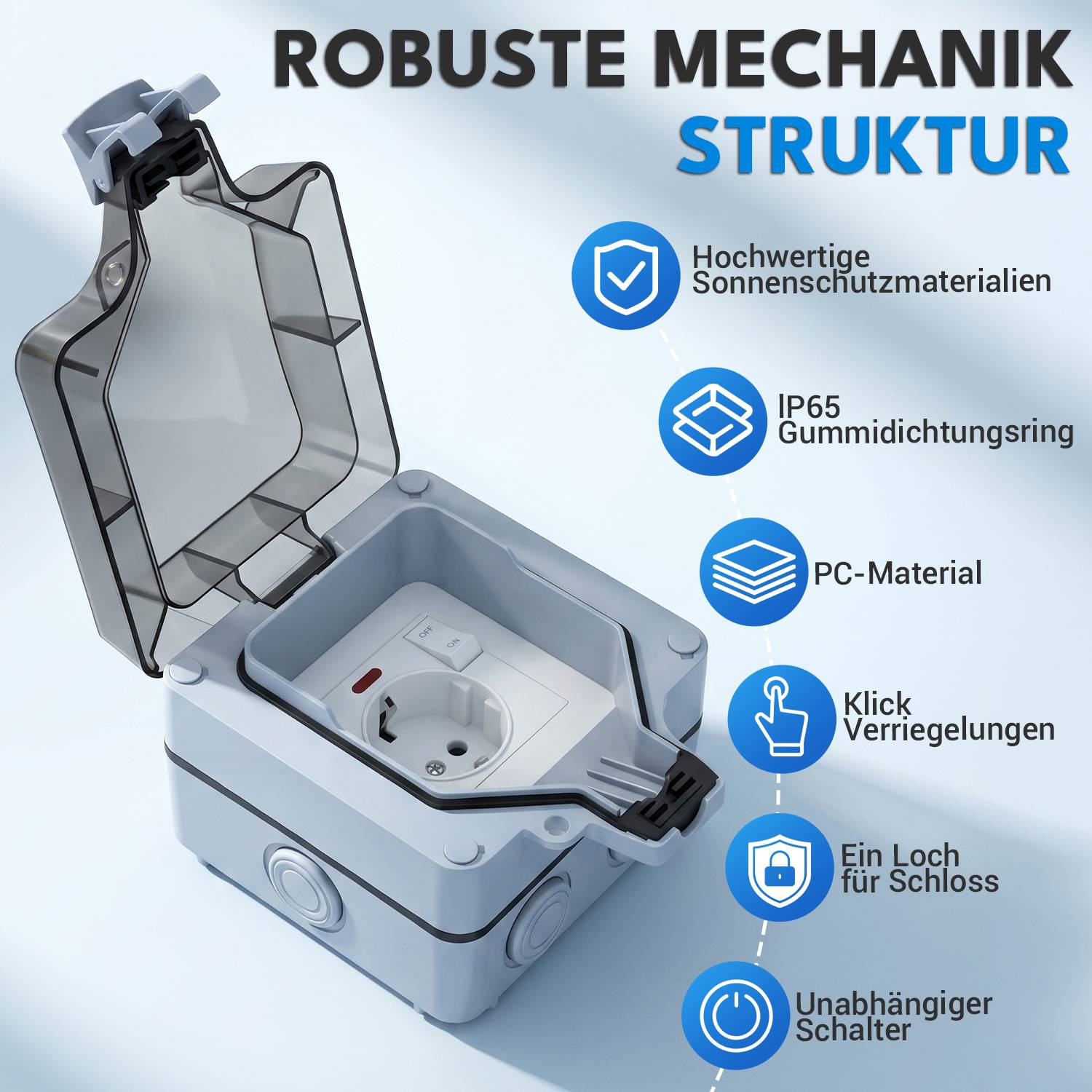 Außensteckdose 2X Wandsteckdosen Gartensteckdose Outdoor Wasserdicht Steckdose Steckdose mit Schalter Aufputz 16A IP65