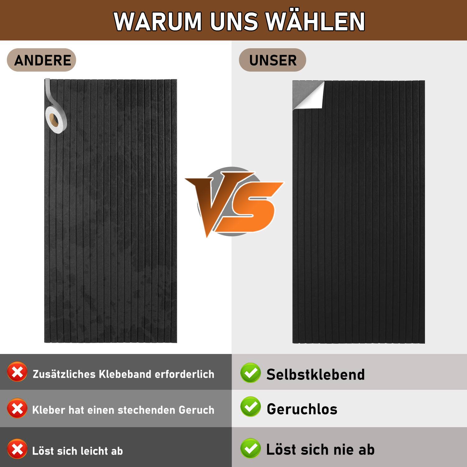 4 Stück Akustikplatten selbstklebend Schallschutzplatten Hohe Dichte Wandpaneel Vertikalstreifen Schwarz