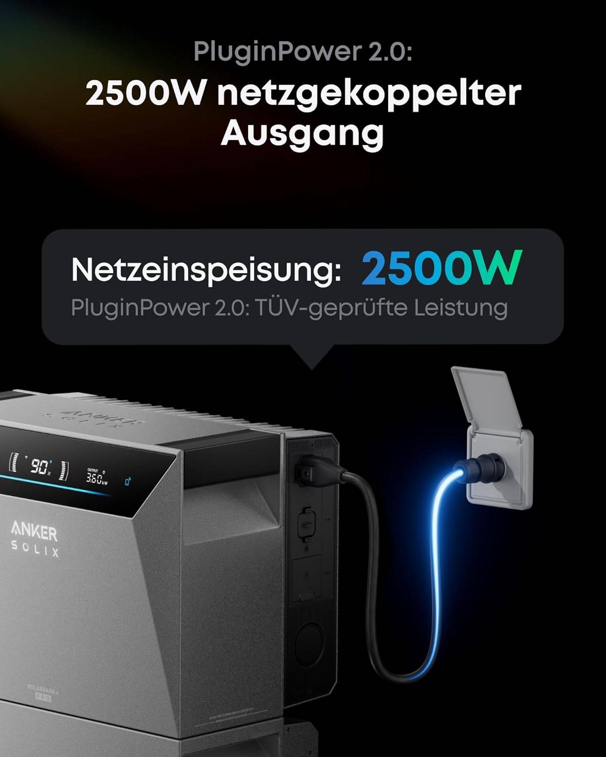 Anker SOLIX Solarbank 4 E5000 Pro mit Smart Meter Gen 2 (3-phasig) - PV Energiespeicher Bundle