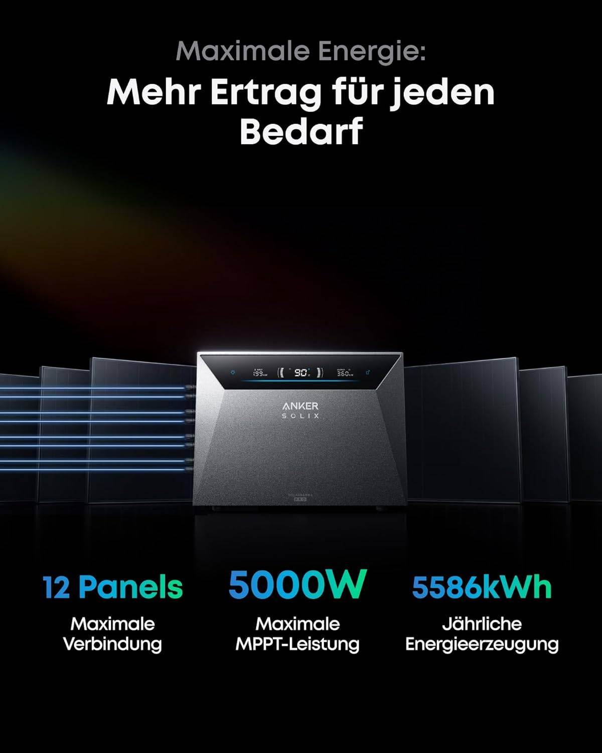 Anker SOLIX Solarbank 4 E5000 Pro mit Smart Meter Gen 2 (3-phasig) - PV Energiespeicher Bundle