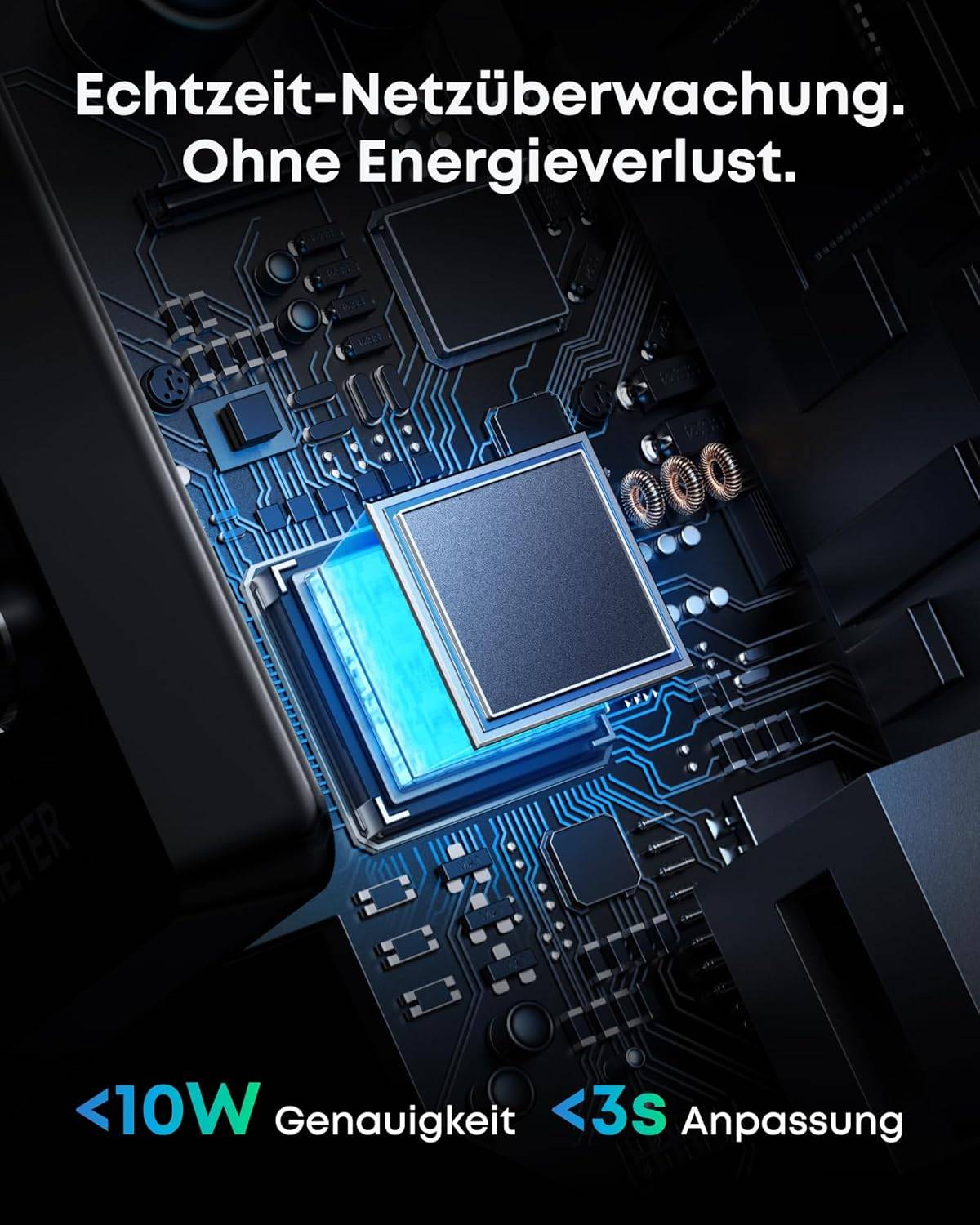 Anker SOLIX Smart Meter Gen 2 (Dreiphasig) - Intelligente Energieüberwachung für PV & Speicher
