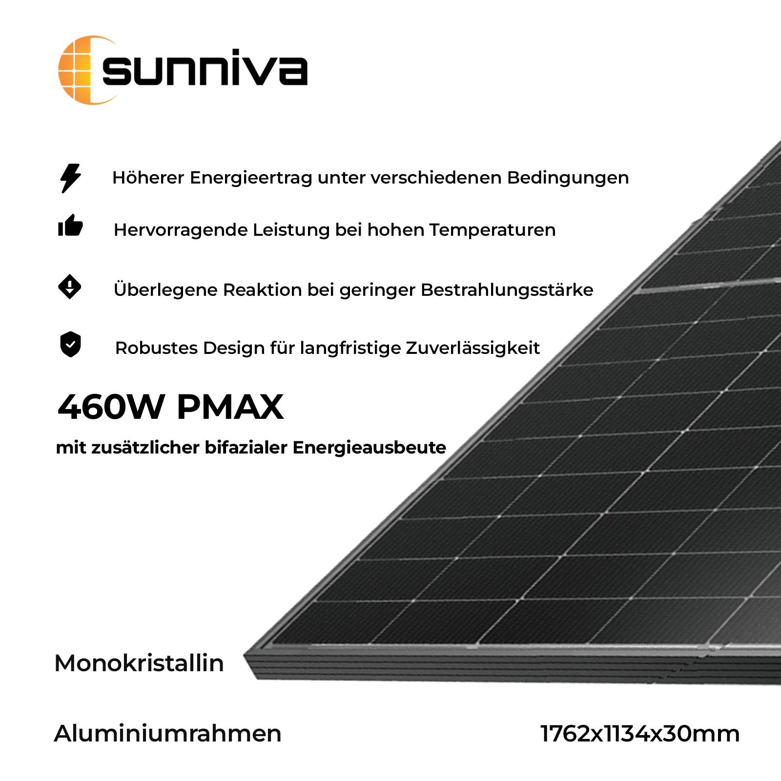 Solarmodul 460 Watt Full Black Bifazial Glas PV Modul Solarpanel PMax 460W