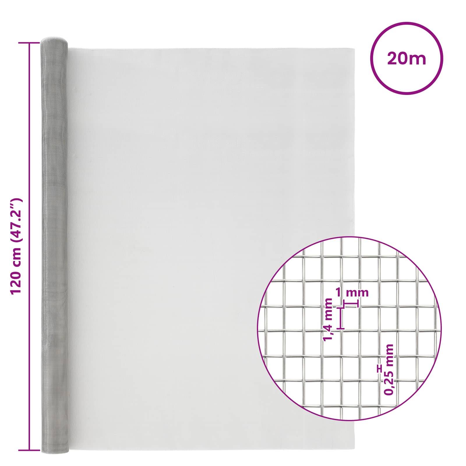 Rolle aus weißem Maschengewebe, 120 cm breit und 20 m lang, mit Vergrößerung zeigt Maschenöffnungen von 1 mm x 1,4 mm.
