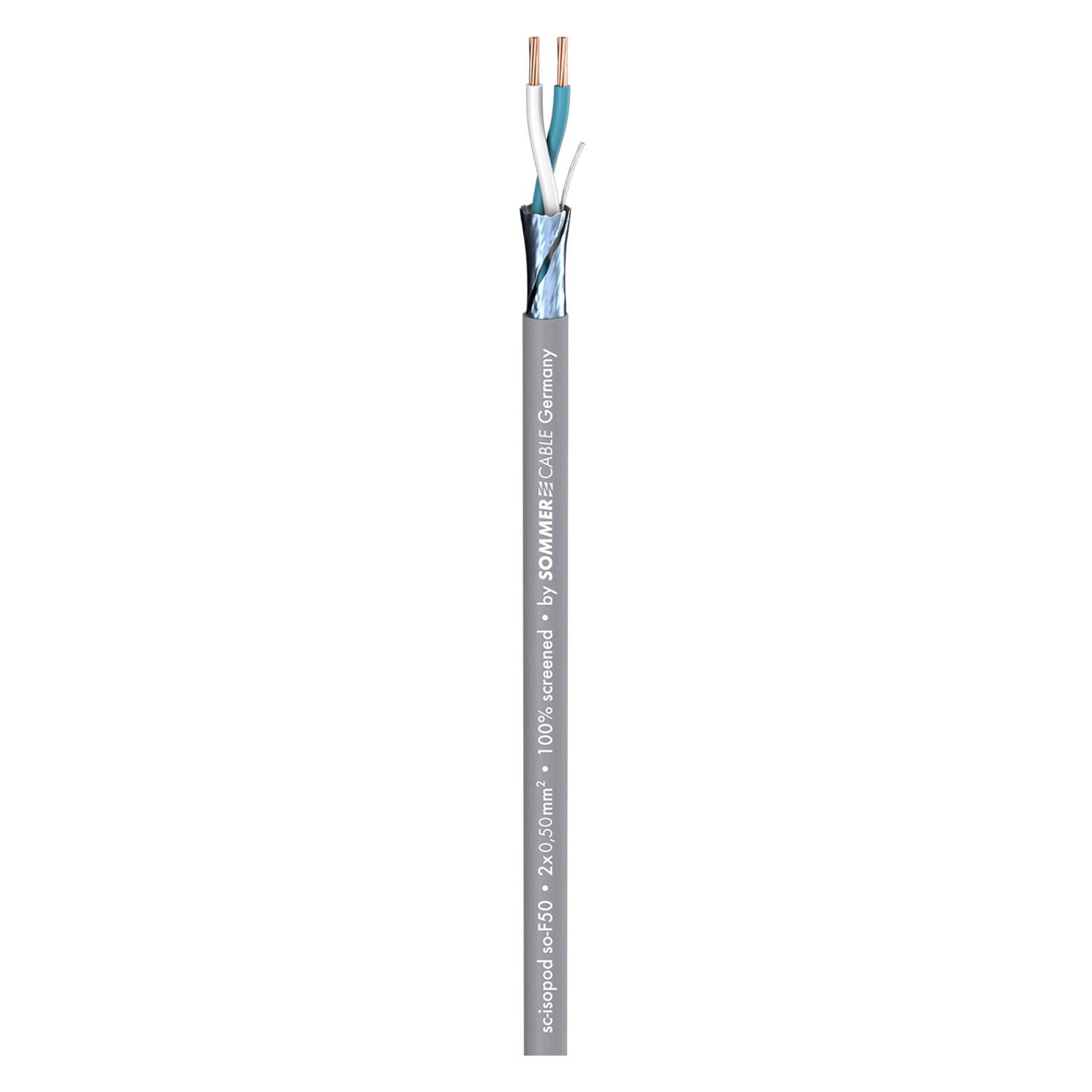 Patchkabel SC-Isopod SO-F50; 2 x 0,50 mm²; PVC Ø 4,20 mm; grau
