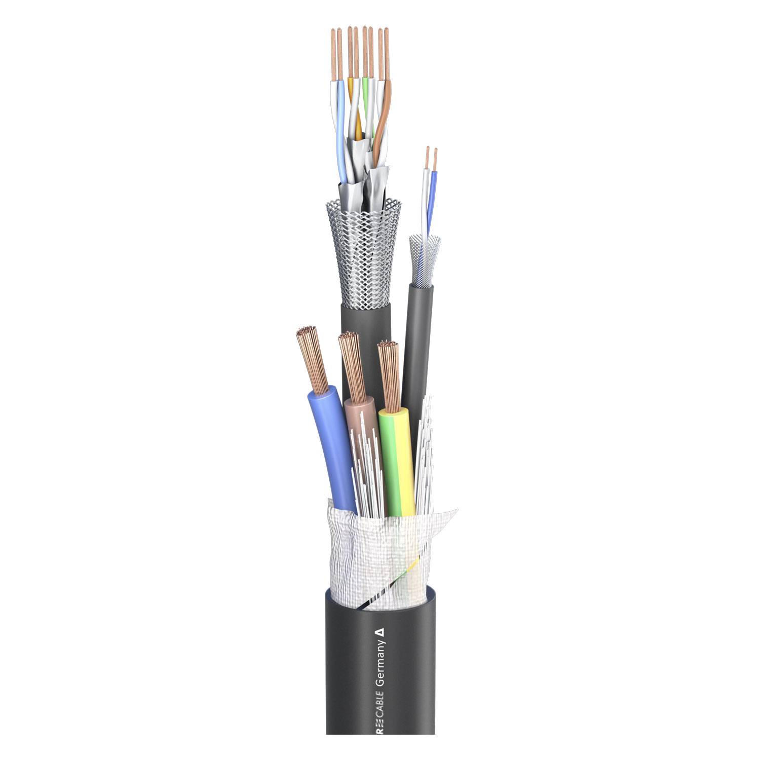 SC-Monocat 111C Ed.2; Power: 3 x 2.50 mm²x CAT.7x 2 x 0.14 mm²; PVC Ø 14,50 mm; schwarz
