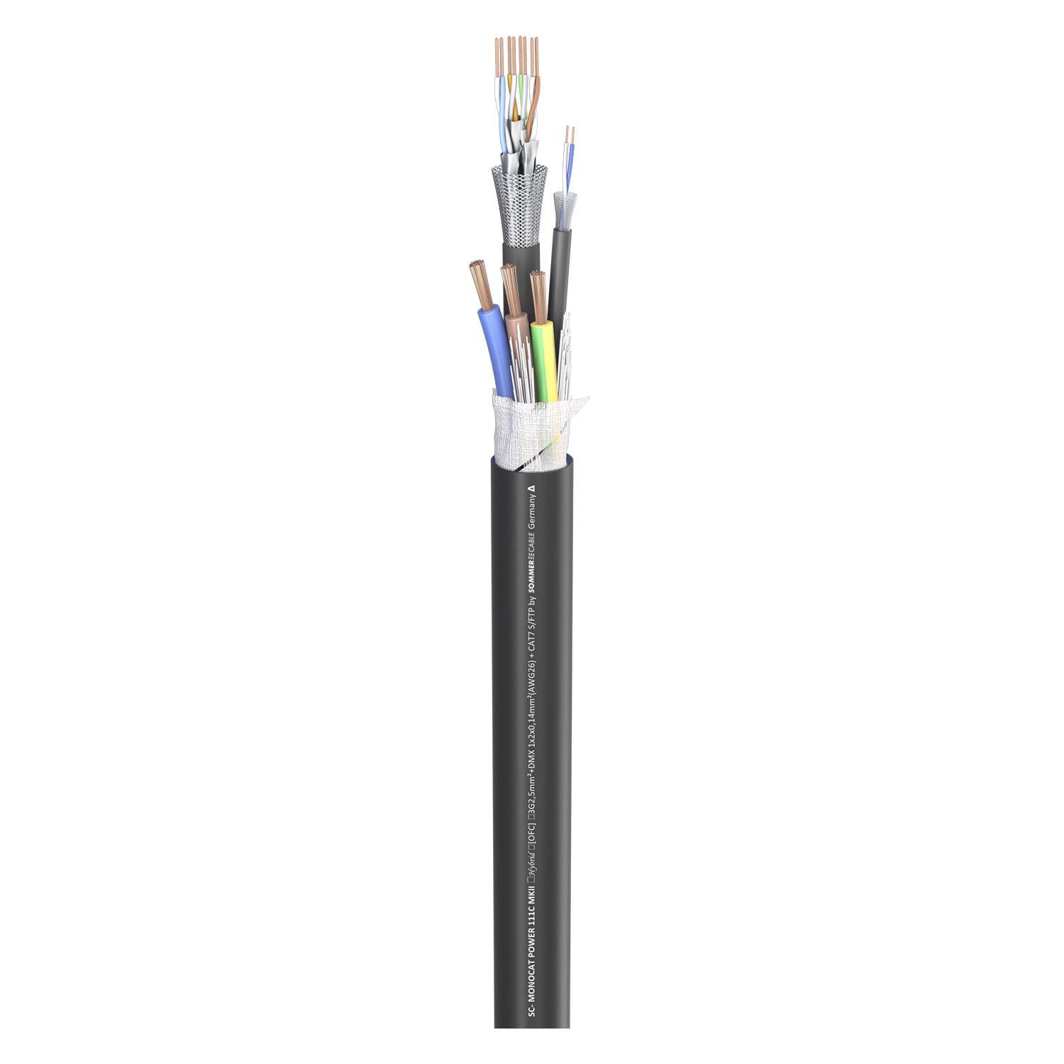 SC-Monocat 111C Ed.2; Power: 3 x 2.50 mm²x CAT.7x 2 x 0.14 mm²; PVC Ø 14,50 mm; schwarz