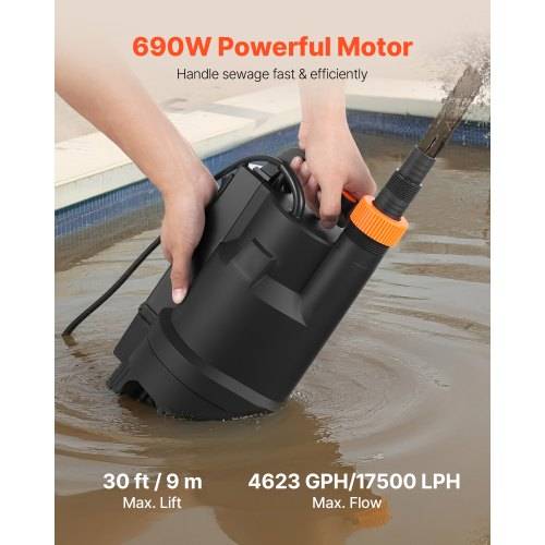 Hände senken eine schwarze Abwasserpumpe ins Wasser; Text liest '690W Starker Motor', '30 ft / 9 m Maximale Hubhöhe' und '4623 GPH/17500 LPH Maximaler Durchfluss'.
