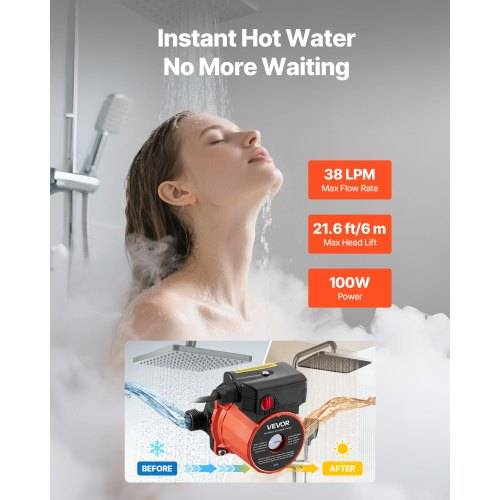 Werbebild einer Frau unter der Dusche mit Text „Sofort heißes Wasser – kein Warten mehr" und Produktspezifikationen: Maximale Durchflussrate 38 LPM, maximale Förderhöhe 21,6 ft/6 m, 100 W Leistung.