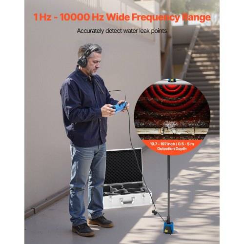 Mann nutzt ein tragbares Detektionsgerät zur Wasserleckerkennung; Text liest sich wie folgt: „1 Hz - 10000 Hz breites Frequenzspektrum" und „Wasserlecks genau lokalisieren"", mit „Erkennungstiefe 0,5 - 5 m"".
