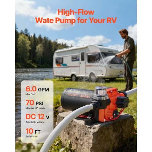 Hochleistungs-Wasserpumpe für Ihr Wohnmobil, die neben einem Wohnmobil an einem Fluss Wasser versprüht; Funktionen umfassen maximalen Durchsatz von 6,0 GPM, 70 PSI, DC 12V und selbstansaugende Funktion bis zu 10 ft.
