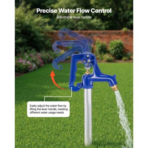 Blauer Gartenschlauch-Wasserhahn mit verstellbarem Hebel zum Regulieren des Wasserflusses; Text sagt „Präzise Wasserdurchflussregelung" und „Verstellbarer Hebel"".