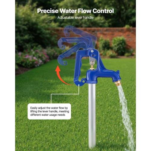 Blauer Außenwasserhahn mit verstellbarem Hebel auf einem Rasen, beschriftet mit „Präzise Wasserdurchflusskontrolle", zeigt fließendes Wasser und eine Beschriftung zur Regulierung des Durchflusses durch Heben des Hebels.