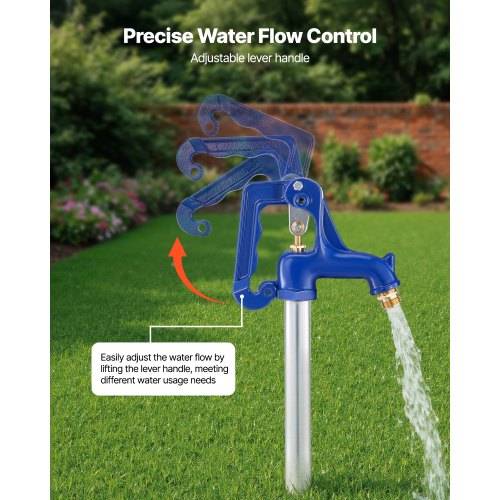 Blauer verstellbarer Gartensprenger mit Hebelgriff zur Steuerung des Wasserflusses, gezeigt beim Bewässern eines Rasens mit Text 'Präzise Wasserflusskontrolle'.