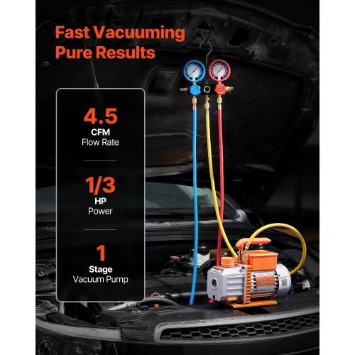 Automotive-Vakuumpumpensatz in einem Motorraum eines Autos, mit Druckmessern und Schläuchen; Text liest „Schnelles Absaugen Reine Ergebnisse" und listet 4,5 CFM, 1/3 PS, einstufige Vakuumpumpe auf.