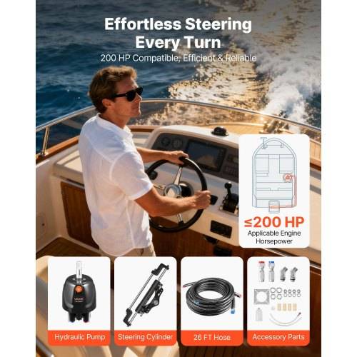 Mann steuert ein Boot auf dem Meer, Werbung für „MüheLoses Steuern bei jeder Wendung" mit „200 PS kompatibel, effizient und zuverlässig"" sowie ein Diagramm „≤200 PS anwendbare Motorleistung"" plus Symbole für Produktteile.