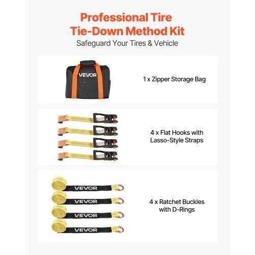 Infografik eines „Professional Tire Tie-Down Method Kit" mit 1 Reißverschluss-Aufbewahrungstasche, 4 flachen Haken mit Lasso-ähnlichen Riemen und 4 Ratschenschnallen mit D-Ringen.