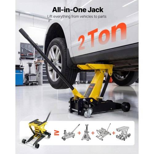 Ein Mehrzweck-Wagenheber hebt ein Auto in einer Garage; gekennzeichnet mit „2 Tonnen" und wird in einer kleinen Vergleichsgrafik als Ersatz für mehrere Wagenheber dargestellt.