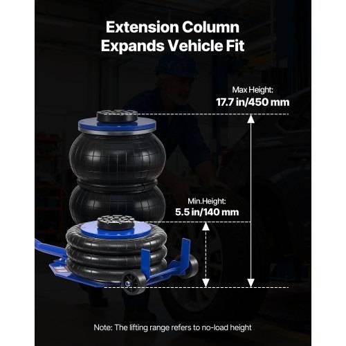 Diagramm einer Verlängerungssäule, die die Fahzeuganpassung erweitert, mit einer Mindesthöhe von 5,5 Zoll/140 mm und einer maximalen Höhe von 17,7 Zoll/450 mm für den Hubereich ohne Last.