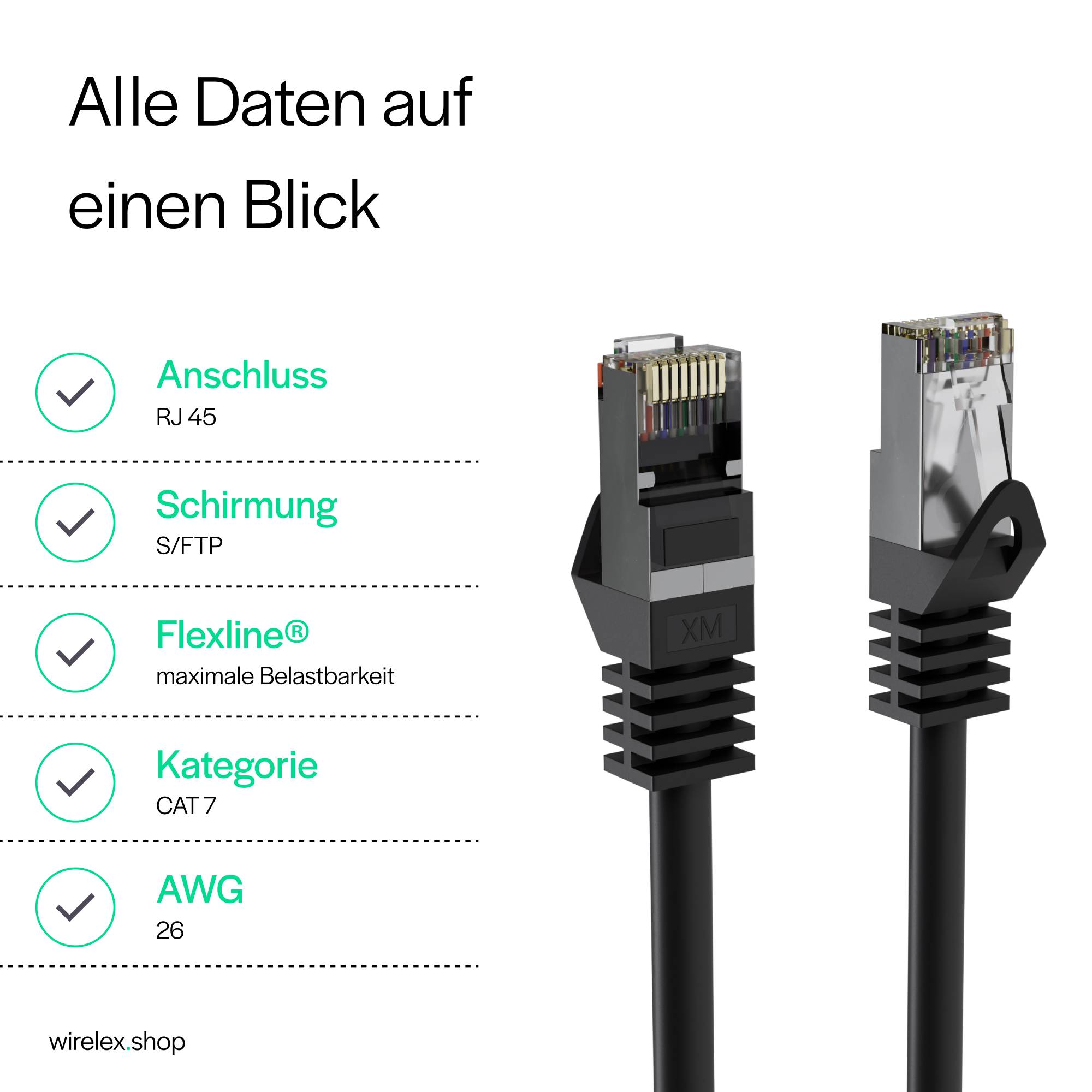 Flexline RJ45 Netzwerkkabel, Cat. 7, S/FTP, PUR, schleppkettentauglich, schwarz 20,00m